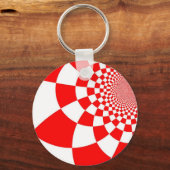 Porte-clés Vérificateurs croates (Recto)