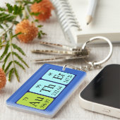 Porte-clés Vérifier le nom de la table périodique (Devant droit)