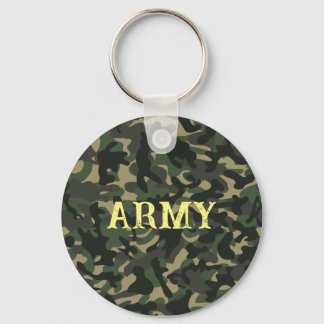 Porte-clés Vert camouflage militaire de l'armée