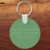 Porte-clés Vert cerise (Recto)