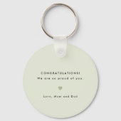 Porte-clés Vert clair Ajouter votre photo personnalisée Invit (Verso)