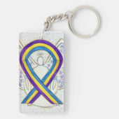 Porte-clés Vessie Cancer Sensibilisation Ruban Angel Porte -  (Dos)