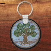 Porte-clés Viking Shield Keychain - Yggdrasil (Recto)