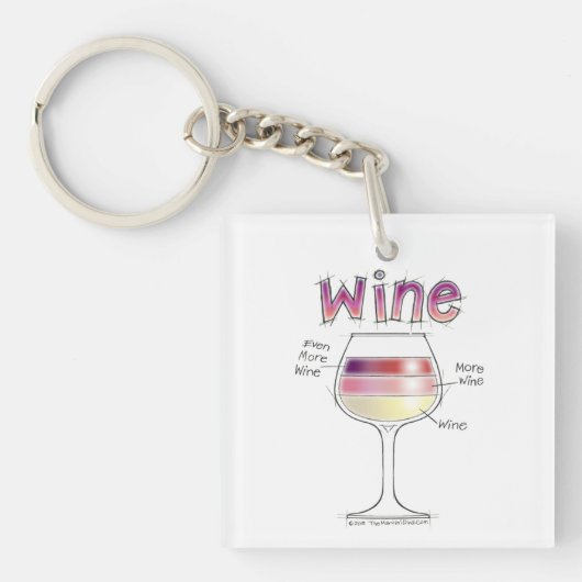 PORTE-CLÉS VIN, PLUS DE VIN, ENCORE PLUS DE VIN (Devant)