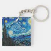 Porte-clés Vincent van Gogh, Starry Night (Dos)