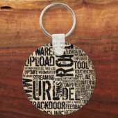 Porte-clés vintage (Recto)