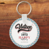 Porte-clés Vintage depuis - 1972 (Recto)