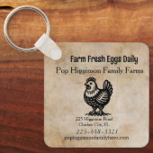 Porte-clés Vintage élevage de poulets (Recto)