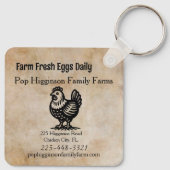 Porte-clés Vintage élevage de poulets (Dos)