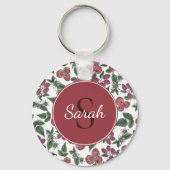Porte-clés Vintage Raspberry Leaves Illustration Personalised (Verso)