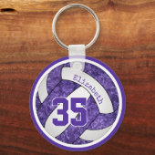 Porte-clés violet blanc personnage filles volleyball équipe c (Verso)