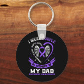 Porte-clés Violet en mémoire de mon papa Conscience de la sur (Verso)