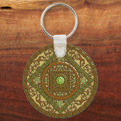Porte-clés Virgo Mandala Porte - clé (Recto)