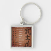 PORTE-CLÉS VIRTUES DE BUSHIDO (Devant)