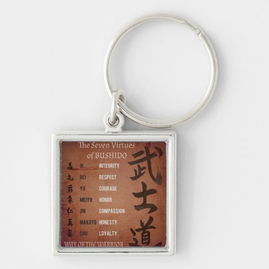 PORTE-CLÉS VIRTUES DE BUSHIDO (Devant)