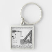 Porte-clés Vis d'Archimède (Devant)