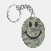 Porte-clés Visage de camo vert (Devant gauche)
