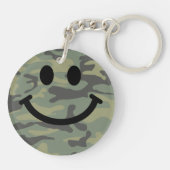 Porte-clés Visage de camo vert (Dos)