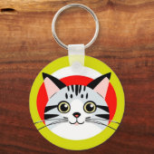 Porte-clés Visage de Chat de Dessin Animé Mignon avec Concept (Recto)