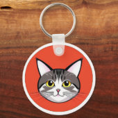 Porte-clés Visage de chat de dessin animé mignon avec design (Verso)