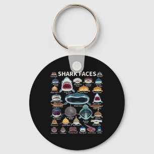 Porte-clés Visages de requins auxquels vous souhaitez vous co