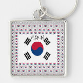 Porte-clés Vision Corée du Sud (Devant)