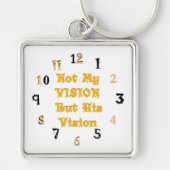 Porte-clés Vision des sages (Devant)