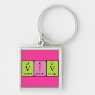 Porte-clés Viv periodic table name keyring