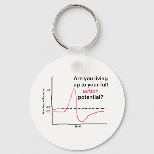 Porte-clés Vivre Jusqu'À Votre Plein Potentiel (Recto)