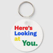 Porte-clés Voici Vous Regardez. (Verso)