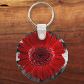 Porte-clés voir rouge (Recto)