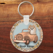 Porte-clés Voiture de conduite de chien de Poméranie (Recto)