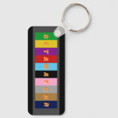 PORTE-CLÉS VOITURE GETAWAY (Verso)