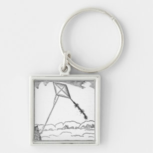 Porte-clés Vol de cerf-volant