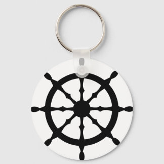 Porte-clés volant du navire capitaine