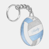 Porte-clés volley-ball bleu clair (Devant gauche)
