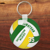 Porte-clés volley-ball personnalisé jaune vert (Verso)