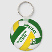 Porte-clés volley-ball personnalisé jaune vert (Verso)