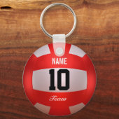 Porte-clés Volley-ball rouge personnalisé (Verso)