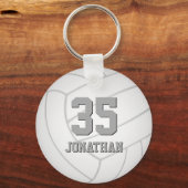 Porte-clés volley simple avec nom d'athlète (Recto)