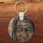 Porte-clés Voodoo Head (Recto)