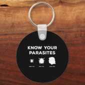 Porte-clés Vos Parasites N'Importe Qui, À L'Exception De La C (Recto)