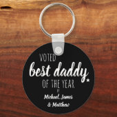 Porte-clés Voté meilleur papa de l'année par .. Noir et blanc (Recto)