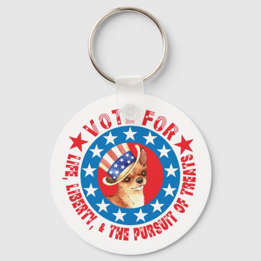 Porte-clés Vote pour Chihuahua (Recto)
