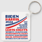 Porte-clés Vote pour la plateforme électorale Biden Harris 20 (Dos)