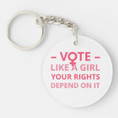 Porte-clés Votez Comme Une Fille Vos Droits En Dépendent II (Devant)