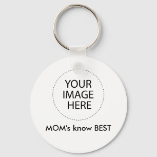 Porte-clés Votre image ici jGibney Le MUSÉE Zazzle Cadeaux