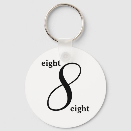 Porte-clés Votre numéro (Recto)