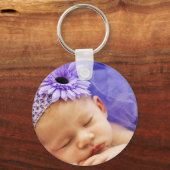 Porte-clés Votre photo (Recto)