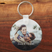 Porte-clés Votre photo de couple préférée (Recto)